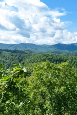 Smoky Mountains Average Weather